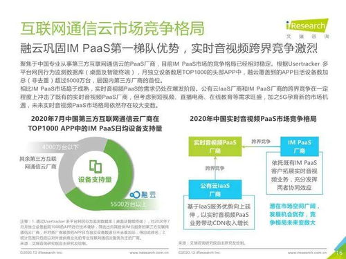 《艾瑞咨詢 2020年全球互聯(lián)網(wǎng)通信云行業(yè)研究報告——網(wǎng)絡(luò)與信息安全軟件開發(fā)深度洞察》